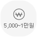 5000~1만원